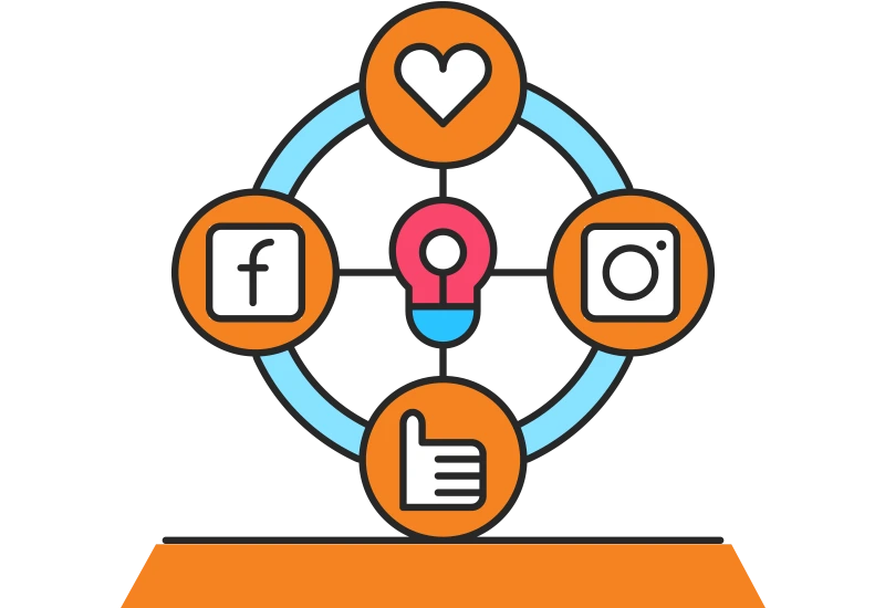 Social Media Optimization Services